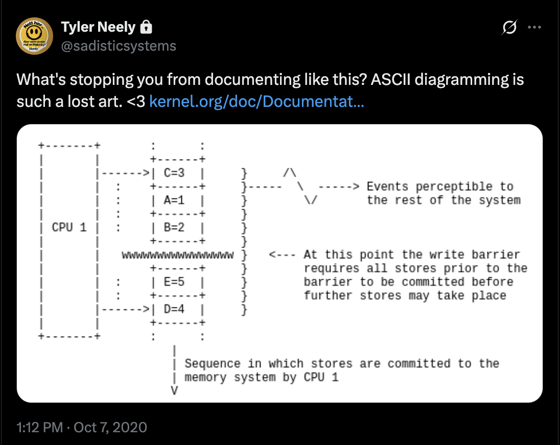 ASCII art diagram showing memory barriers and store sequences - an example of creative documentation
