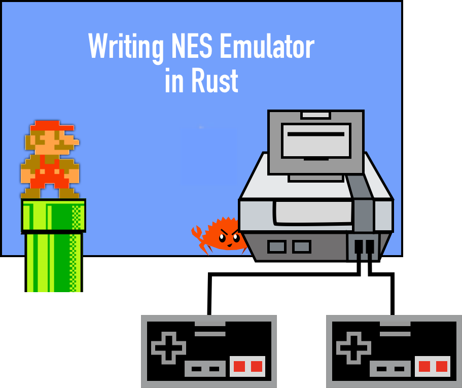 nes emulator